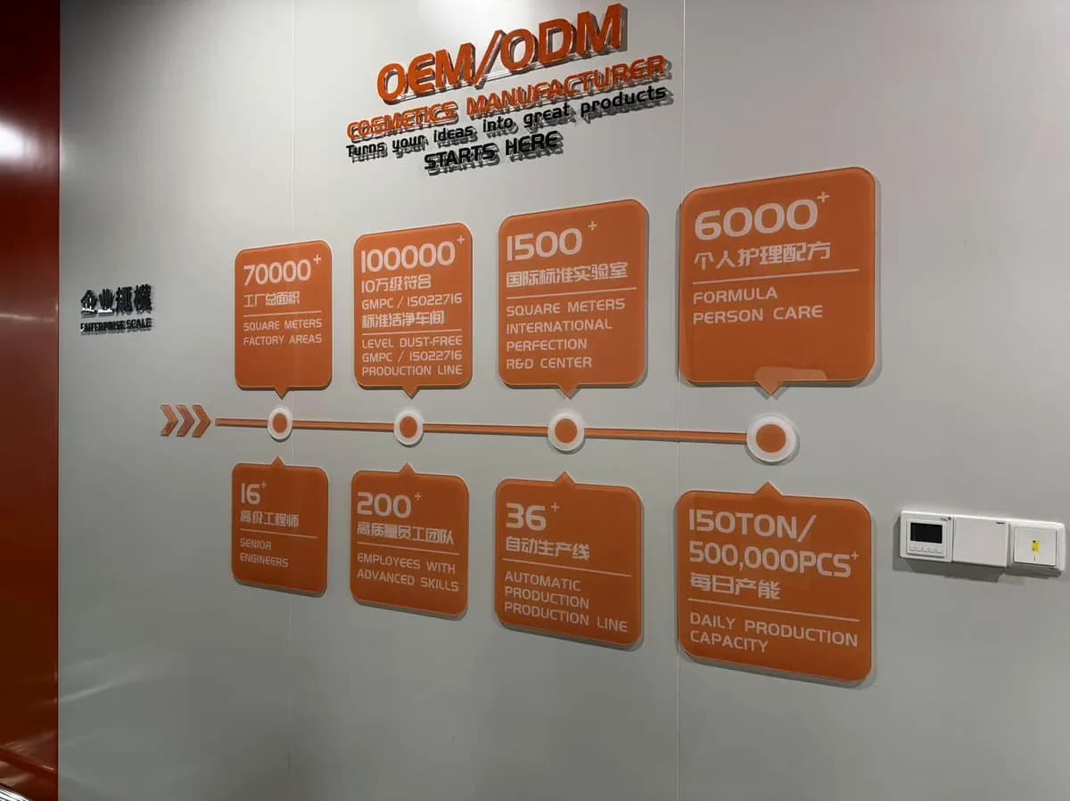 OEM ODM manufacturing capability wall inside King Metis factory showroom